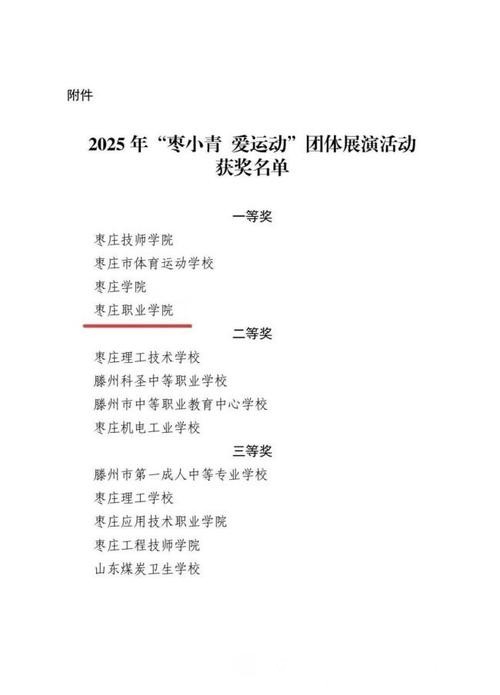 枣庄职业学院荣获“枣小青 爱运动”全市团体展演活动一等奖