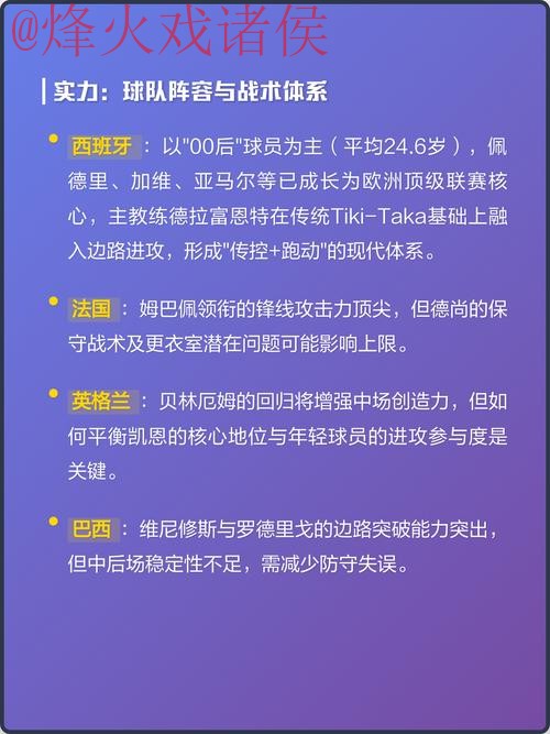 2026世界杯预测教程：热门策略解析