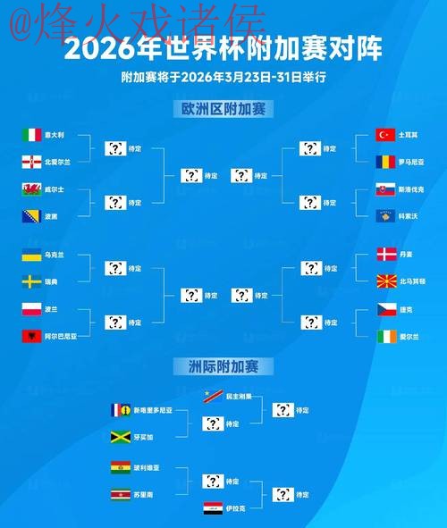2026世界杯比分安卓官方平台解析 2026世界杯比分安卓官方平台解析